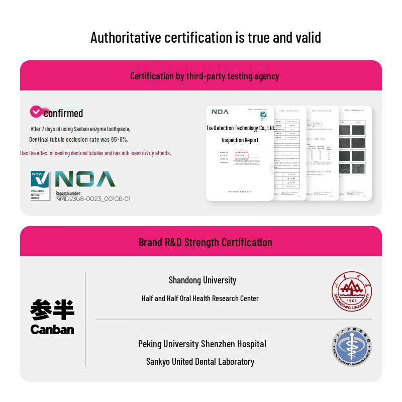 Sanan Guaiacwood Enzyme Toothpaste