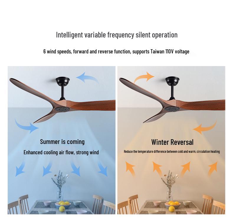 Nordic Industrial Ceiling Fan with Variable Frequency & High Wind Power - Retro-Style for Commercial or Home Use