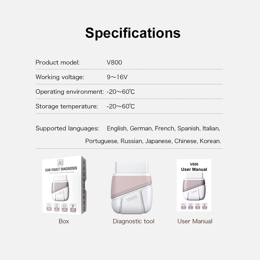 Engine ABS Transmission Airbag Scan Auto Accessories Car Code Reader Car OBD II Diagnostic Tools OBD2 Scanner Fault Code Clear N32G452CCL7,QFP48  V1.4