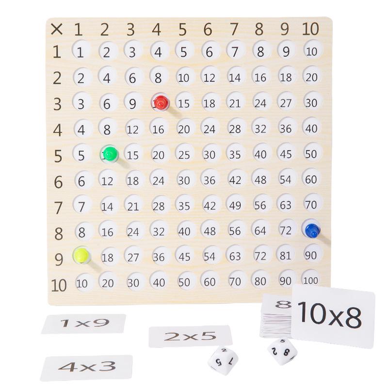 

Магнитный диск для умножения: 99 Таблица Игрушка для Изучения Начальной Математики