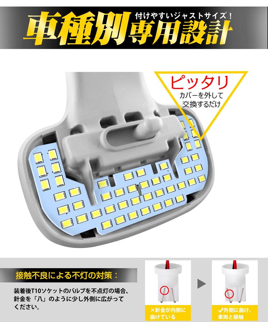SINMAIT Every Van DA17V LED Room Lamp 6000k White LED Interior Light for Every High Roof Custom Part for Scrum Van High Roof Clipper Van Easy