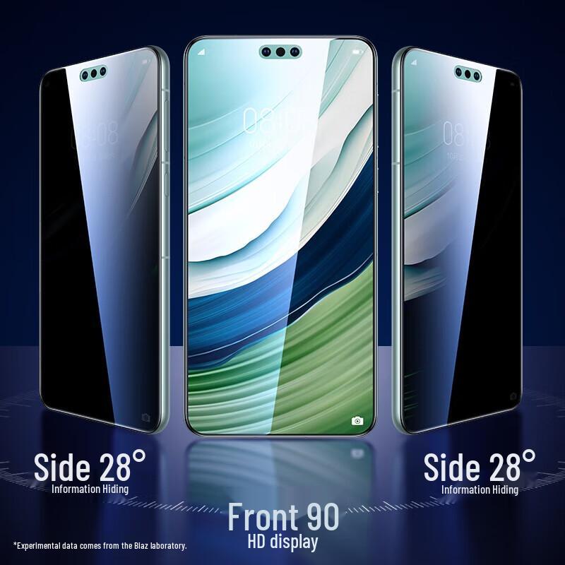 BIAZE Privacy Hydrogel Screen Protector for Huawei Mate60 Pro/+
