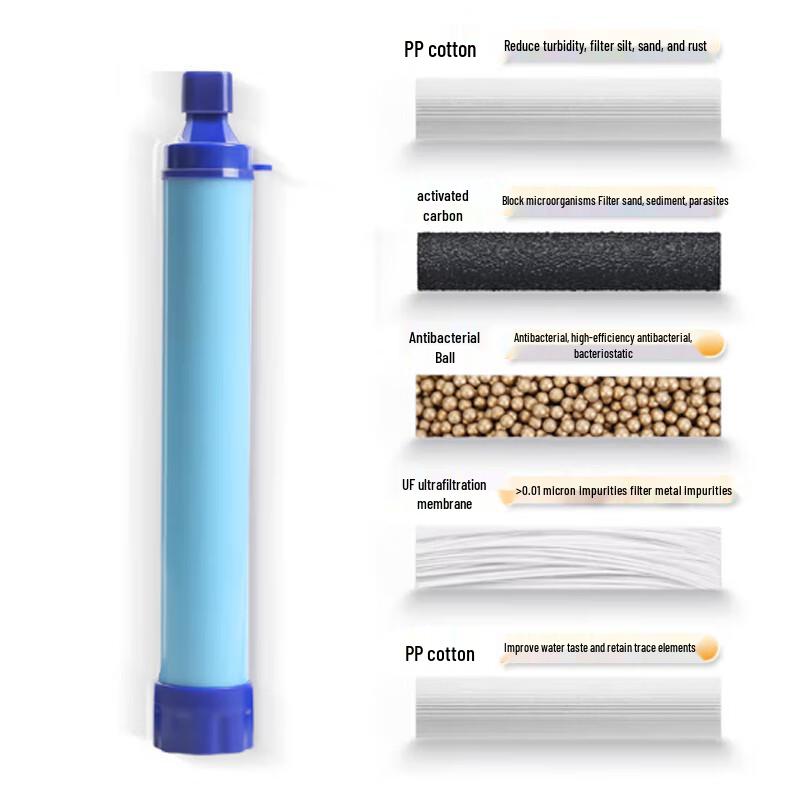 Xinyuesheng Portable Water Filter Straw