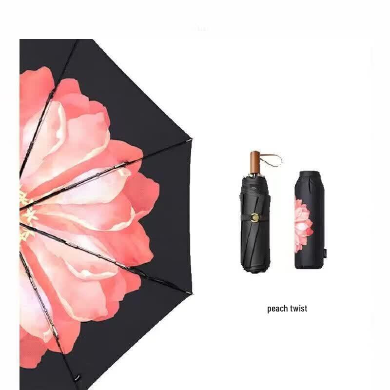 

Beneunder Double-Layer Portable Sun & Rain Umbrella