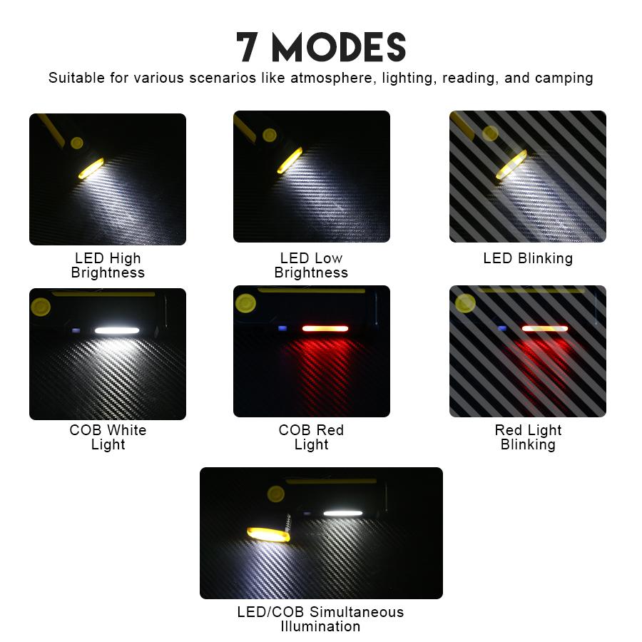 Super Bright Portable LED Flashlight Multifunctional Rechargeable Work Light with Clip Magnetic Torch Light for Camping Outdoors