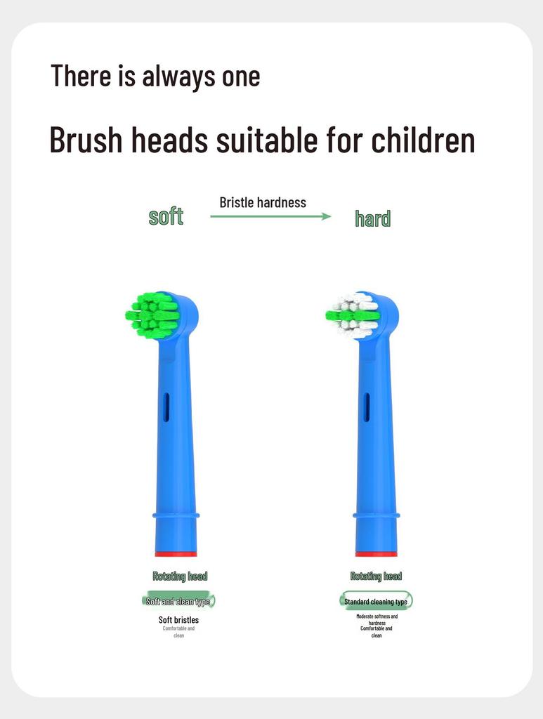 Children's Electric Toothbrush with 360° Rotation, Rechargeable, Suitable for Ages 3-12, and Adults.