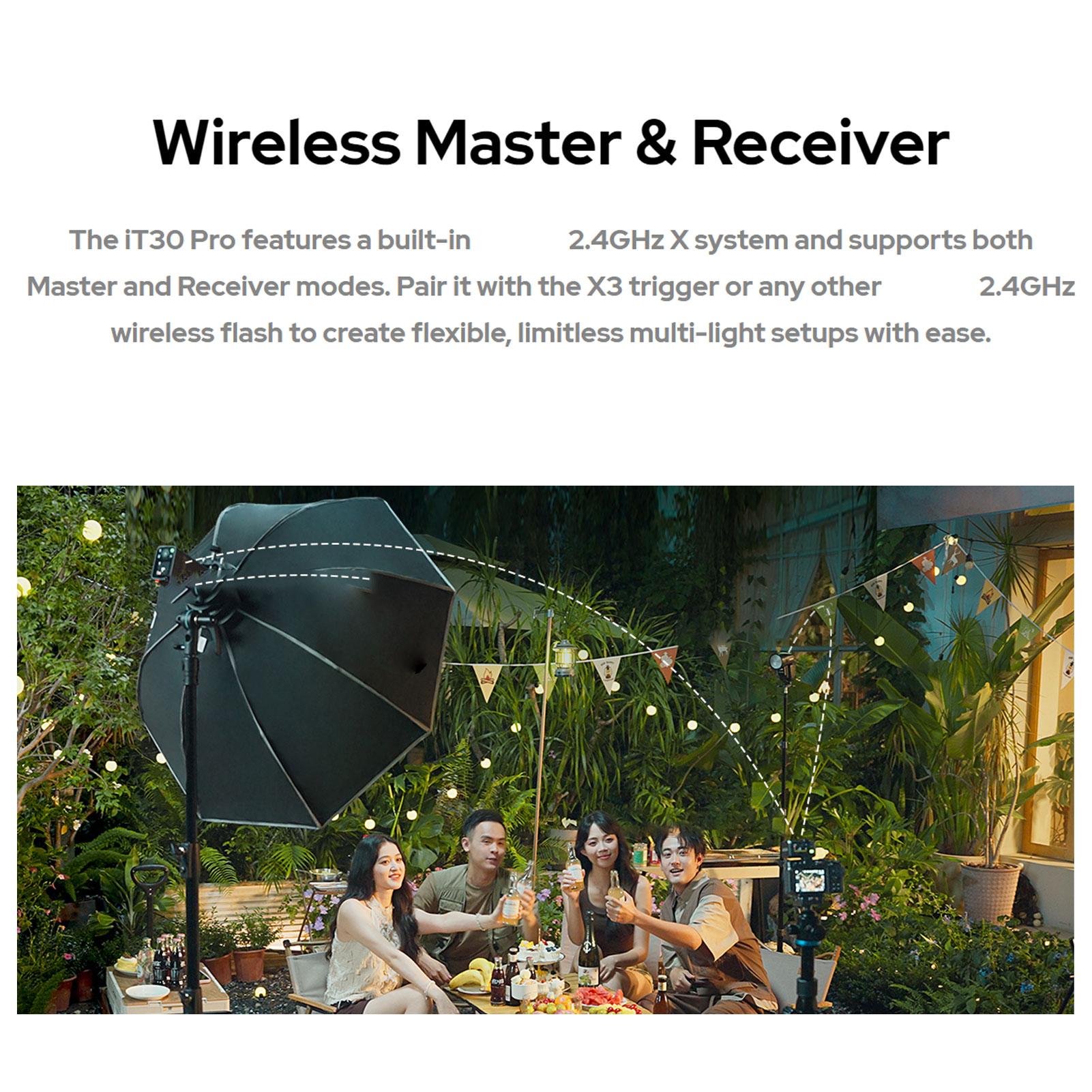 

Мини TTL вспышка Беспроводной сенсорный экран Портативная вспышка Совместима с камерой 600D 700D 800D 850D серебряный