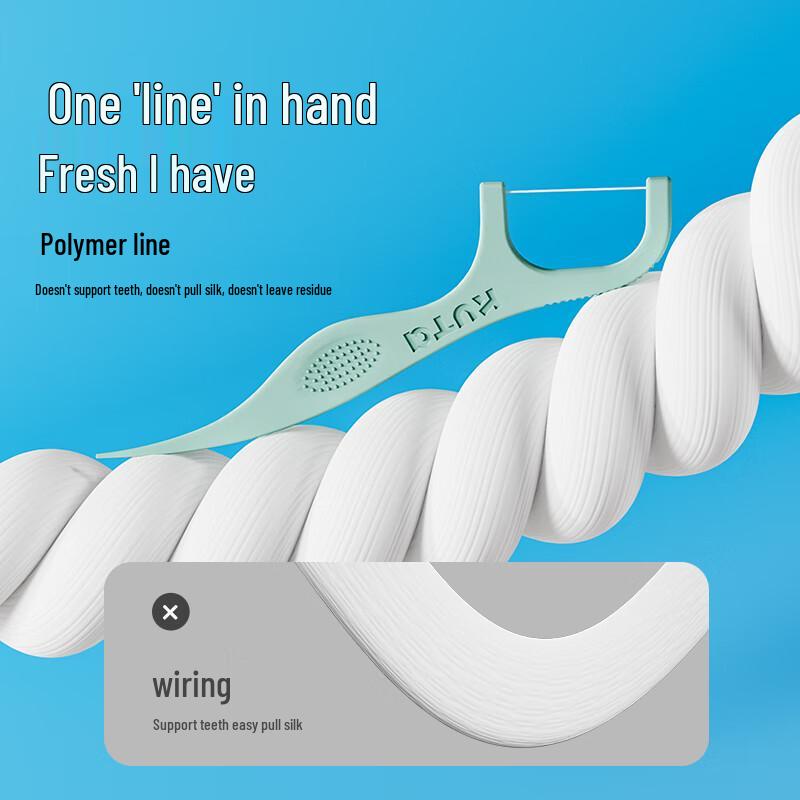 KUTA Kids & Adults Dental Floss Family Pack