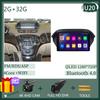 Android 14 For Honda Acura MDX 2007-2013 Car Multimedia Video Player GPS Navigation Radio Android Auto Wireless Carplay DSP IPS