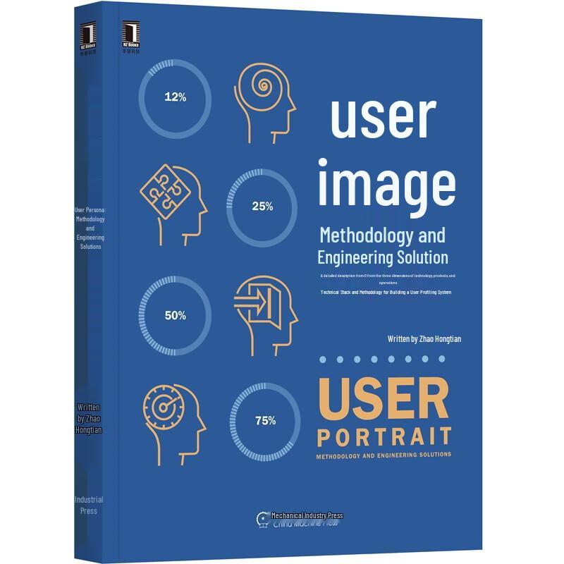 User Profiling: Methodology and Engineering Solutions