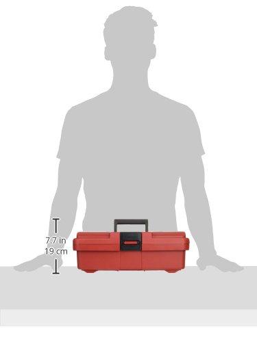 Kyoto Tool (KTC) Plastic Hard Case EKP5