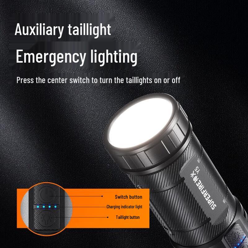 SupFire Y5 Zoomable Rechargeable LED Flashlight