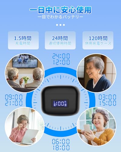 Shuonki Hearing Amplifier for Seniors [2026 Improved Edition! Revolutionary Digital Chip & High-Performance BA Speaker! Stepless Volume Adjustment] 35
