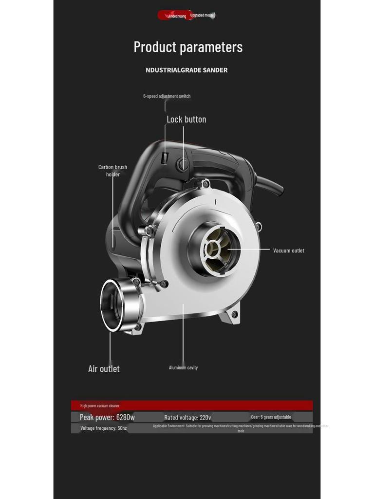 High-Power Industrial Grooving Machine & Vacuum Cleaner - Dual-Use for Dust Collection In Woodworking and Construction