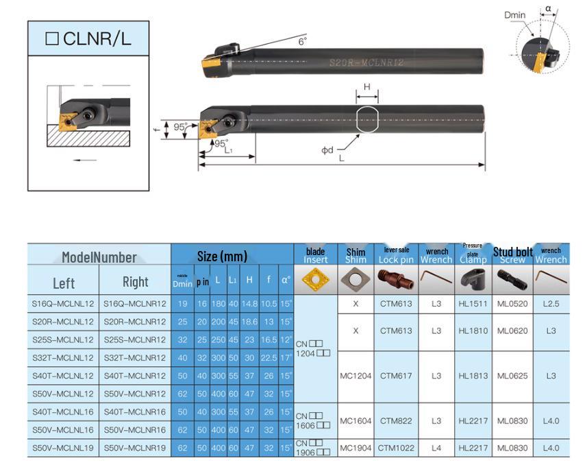 95° CNC Boring Bar: S32T/S40T/S50V-MCLNR16/S50V-MCLNR19