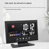 Smart LED Weather Alarm Clock with Temperature, Humidity, Calendar, Voice Control & Night Light