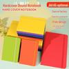 Blocnotesuri și carnete – Agende
