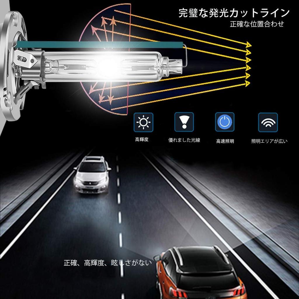 Briteye Car Headlight HID D3S Bulb Genuine Replacement 35W 6500K Compatible with Vehicle