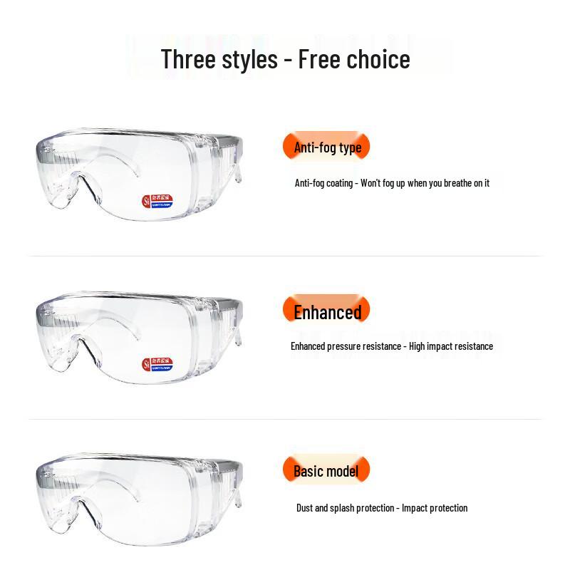 Men's Anti-Splash Windproof Safety Goggles