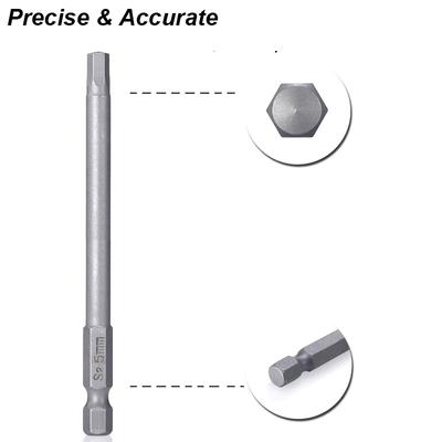 Príslušenstvo pre elektrické náradie – Skrutkovacie bity