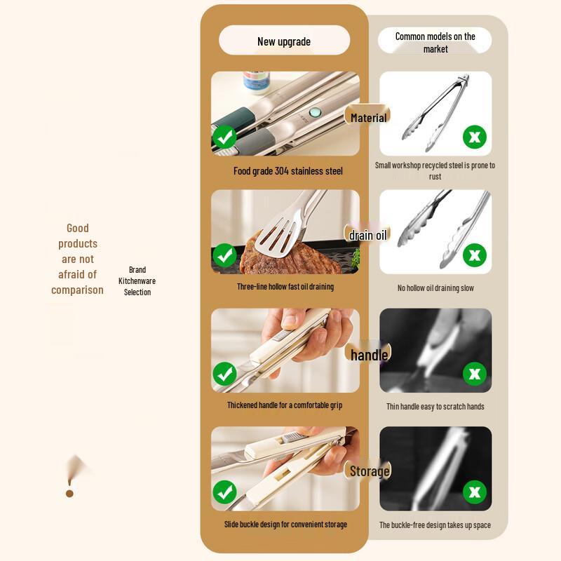 Premium 304 Stainless Steel BBQ & Food Tongs