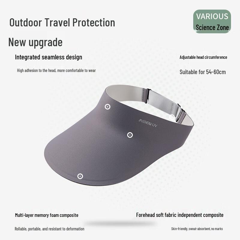 MISSION MU210 Summer UV Protection Sun Visor One Size