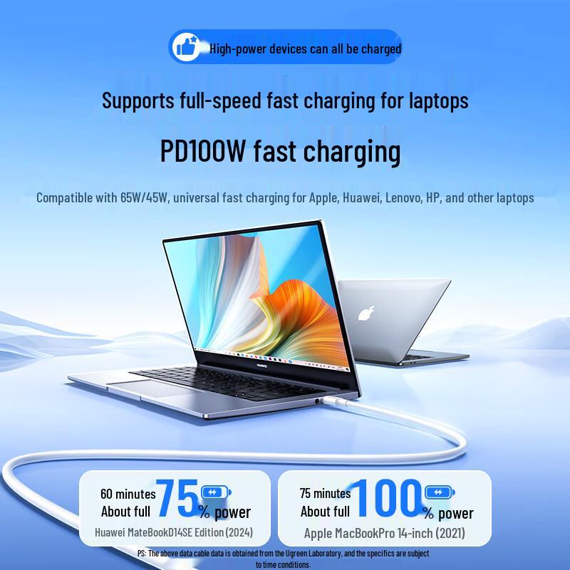 Ugreen USB-C To USB-C 100W PD Fast Charging Cable