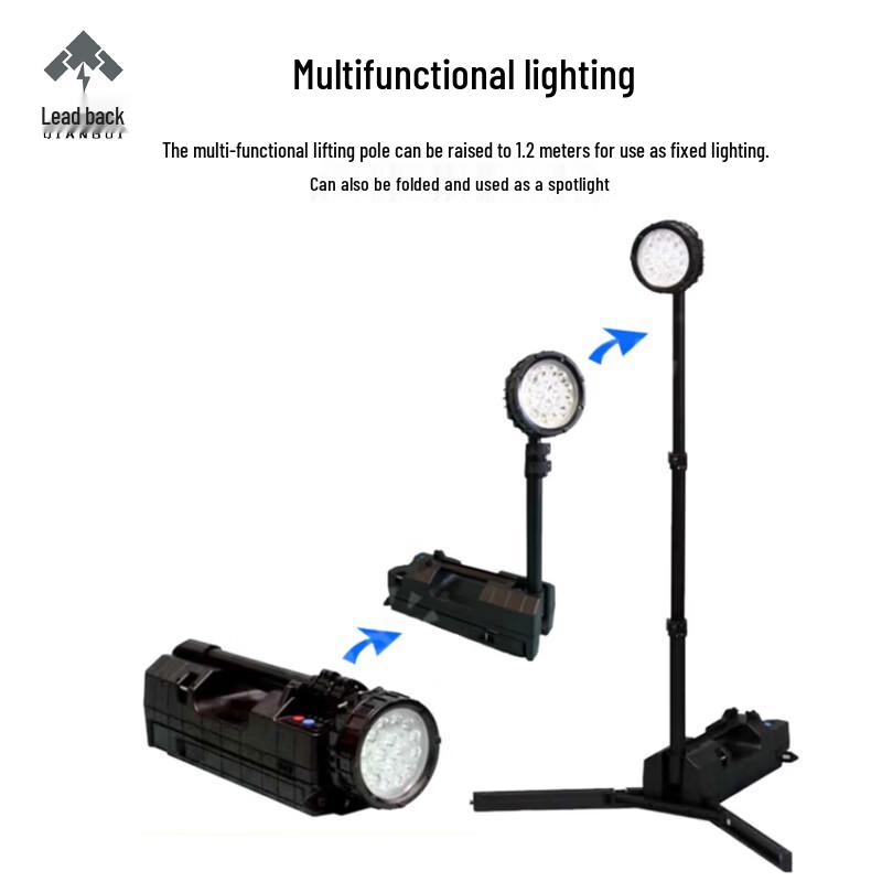 FW6117 Explosion-Proof Portable LED Work Light