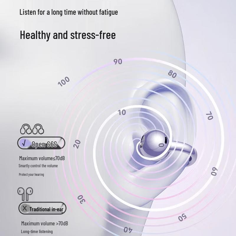 SANAG S6S Pro Open-Ear Clip-on Wireless Sport Bluetooth Earbuds