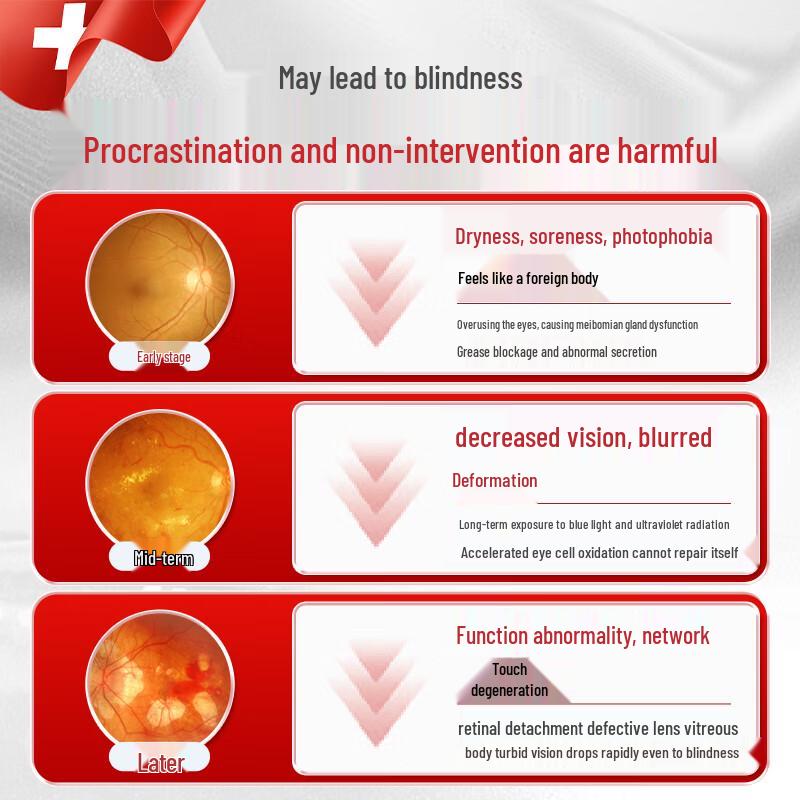 Swiss Lutein Eye Relief Drops