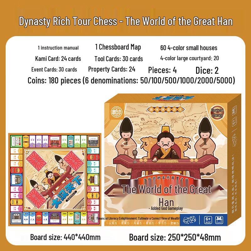 Dynasty Monopoly Educational Board Game