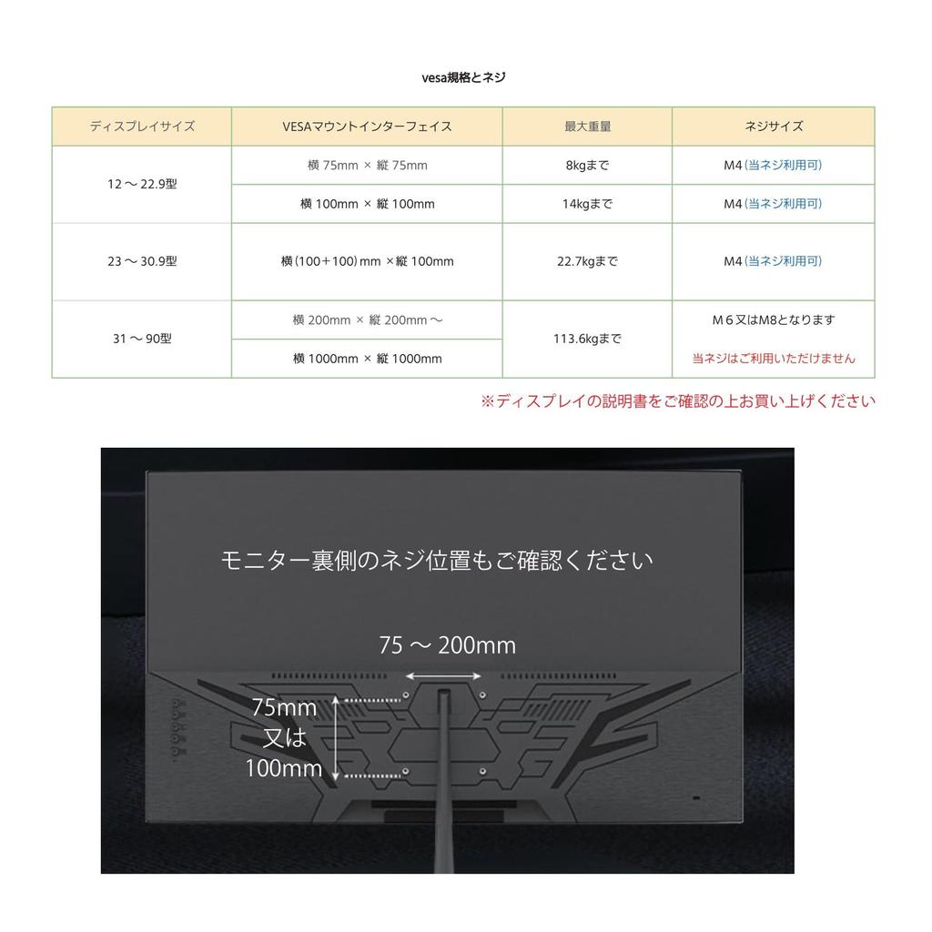 BLOOM SPIRITS VESA Stainless VESA Compatible X M4 X Screws, M4x10mm, Steel, (5 10mm)