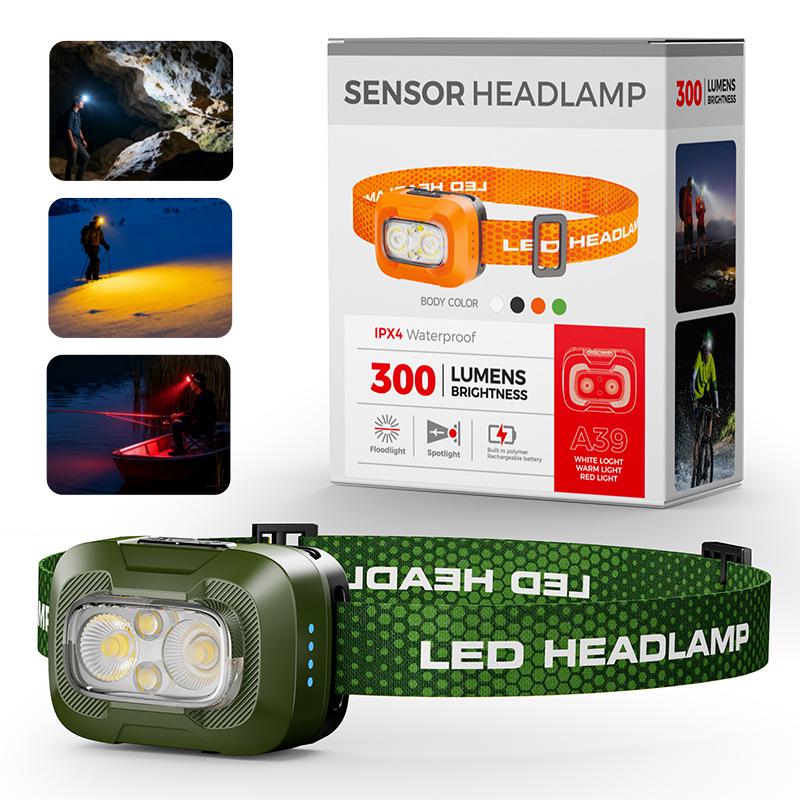 Customizable Outdoor Induction Headlamp: High Power, Bright Lumens, Long Battery Life, Super Bright for Fishing