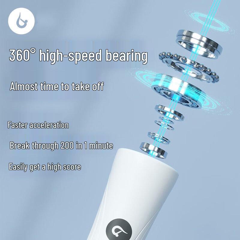 Steel Wire Speed Jump Rope CN plug (adapter included)
