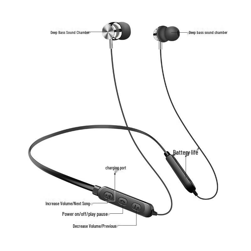 SAYN T8 Wireless Neckband In-Ear Sports Earbuds