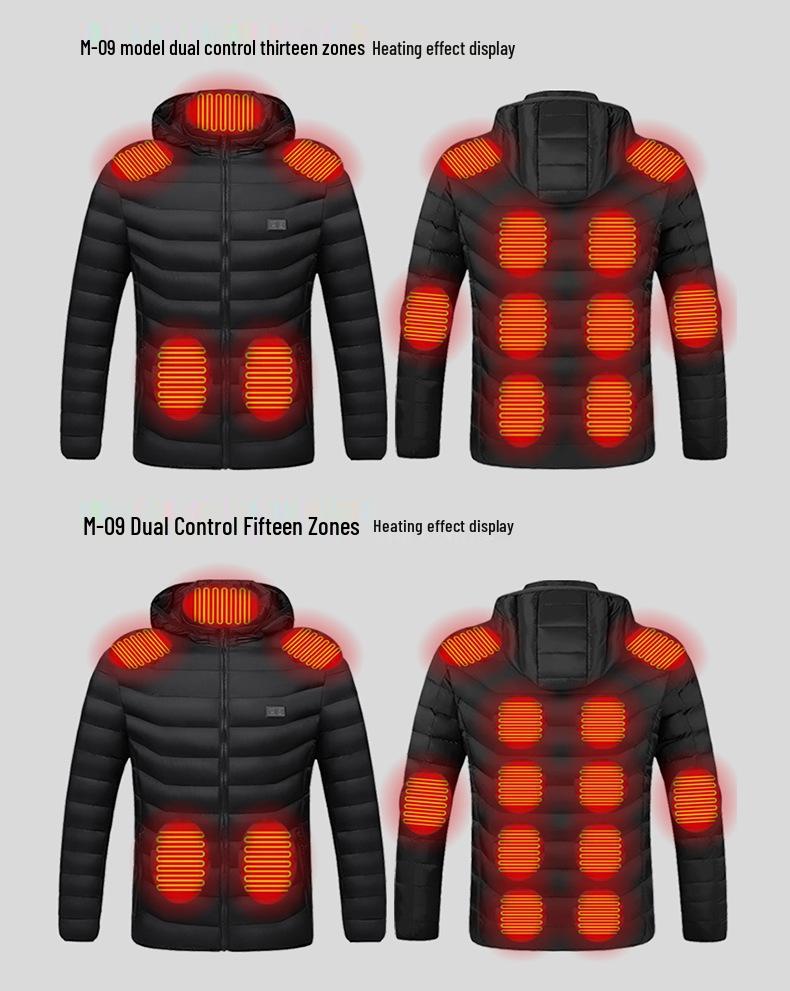 Smarte beheizte Baumwolljacke – USB-Elektroheizung, Unisex, leicht, warm, Mantel mit konstanter Temperatur