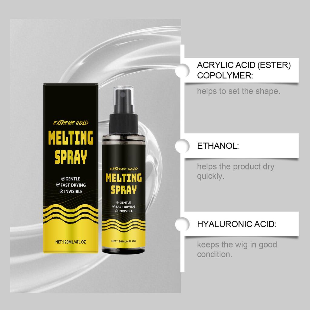 Fast Drying, Powerful , Easily Create Hairstyles. Spray Wig Spray 120ml