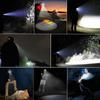 LED Stirnlampe Kappe Hut Licht Stirnlampe Angeln Camping Zoombare Taschenlampe Zubehör Clip-on Freihändig