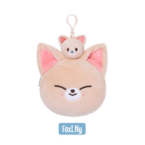 Vorbestellung SKZOO Every Where All Around the World in SEOUL Reel Face Set