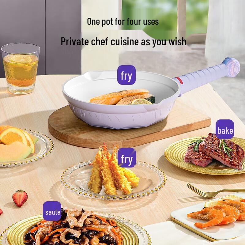 

TIBORANG Paradise Series Non-stick Pan Set