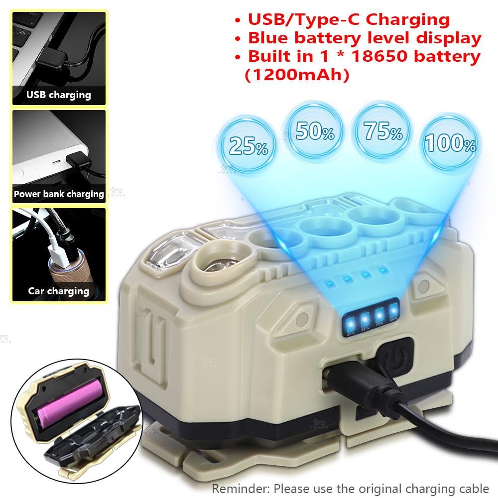 High Power LED Headlamp USB C Rechargeable Headlight 18650 Waterproof Head Lamp Cap Work Light Blue Red Flashing Emergency Light