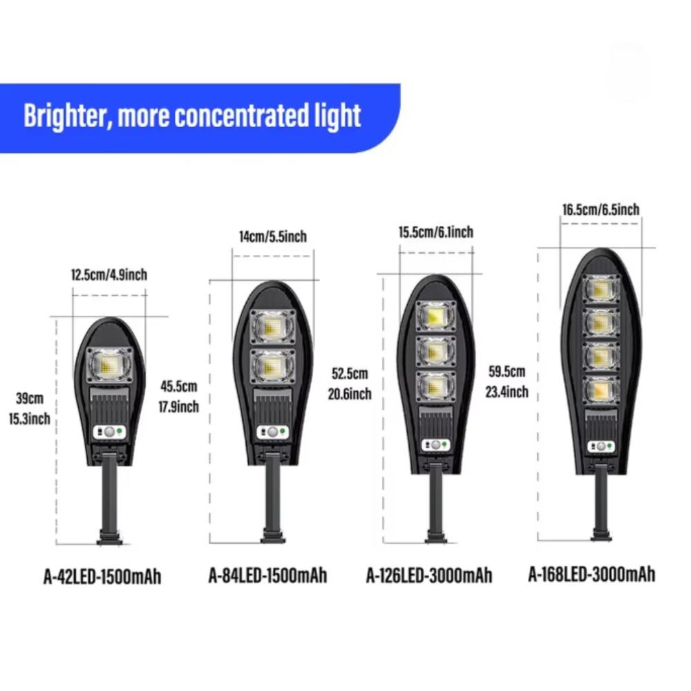 Solar LED Light Intelligent Motion Sensor Solar Light Floodlight Sunlight Powered Waterproof Street Wall Lamp Outdoor Decoration