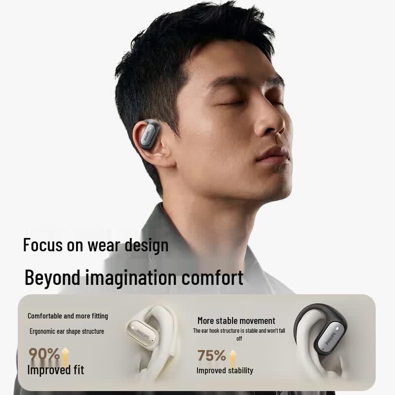 Philips Auriculares Bluetooth Deportivos de Oreja Abierta TAA3719