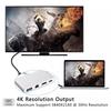 4-in-1 USB-C Hub: HD 4K Type-C Expansion Dock for Laptops & Mobile Phones