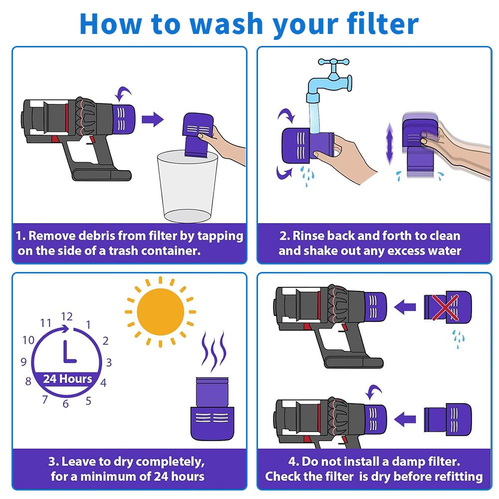 Upgraded Canister with HEPA Filter Replacement for Dyson V11 V15 SV14 SV15 SV22 Vacuum Cleaner Dust Bin Spare Part Dust Bucket