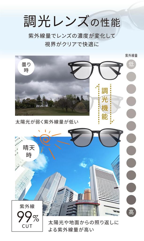 Fujita Optical Evais Photochromic Sunglasses for Men and Popular UV TR90 Women, Protection, 99.9% Visibility, Lightweight, Boston/Wellington Style,