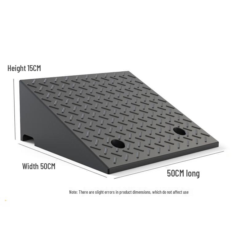 Rubber Curb Ramp Mat