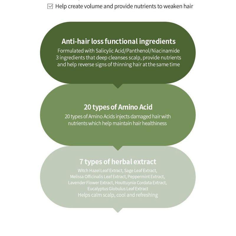 Lador - Herbalism Shampoo