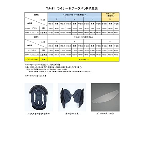 Yamaha Motorcycle Helmet System YJ-21 ZENITH Sun Visor Model Graphic GF-01 Semi-Flat Black XL Size (60-61cm) 90791-2368X