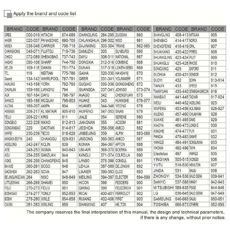 1000 in 1 Universal Wireless Remote Control K-1028E AC Digital LCD Remote Control White Remote Control